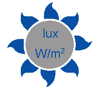 Toon producten in categorie Licht en bewegingssensoren Afbeelding voor categorie Licht en bewegingssensoren