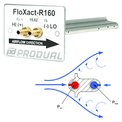 Toon details voor Middelende flowsensoren voor flowmeting in luchtkanalen serie PP Afbeelding van Middelende flowsensoren voor flowmeting in luchtkanalen serie PP