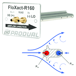 Afbeelding van Middelende flowsensoren voor flowmeting in luchtkanalen serie PP